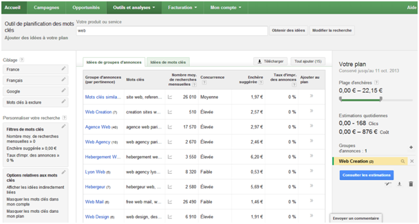 Générateur de mots clés Google Adwords